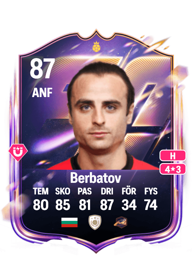Dimitar Berbatov card