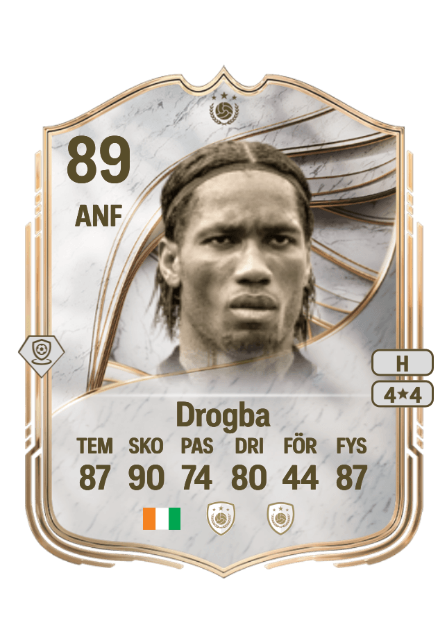 Didier Drogba card