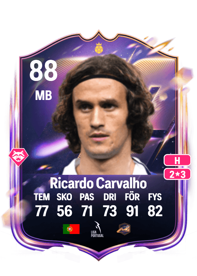 Ricardo Carvalho card