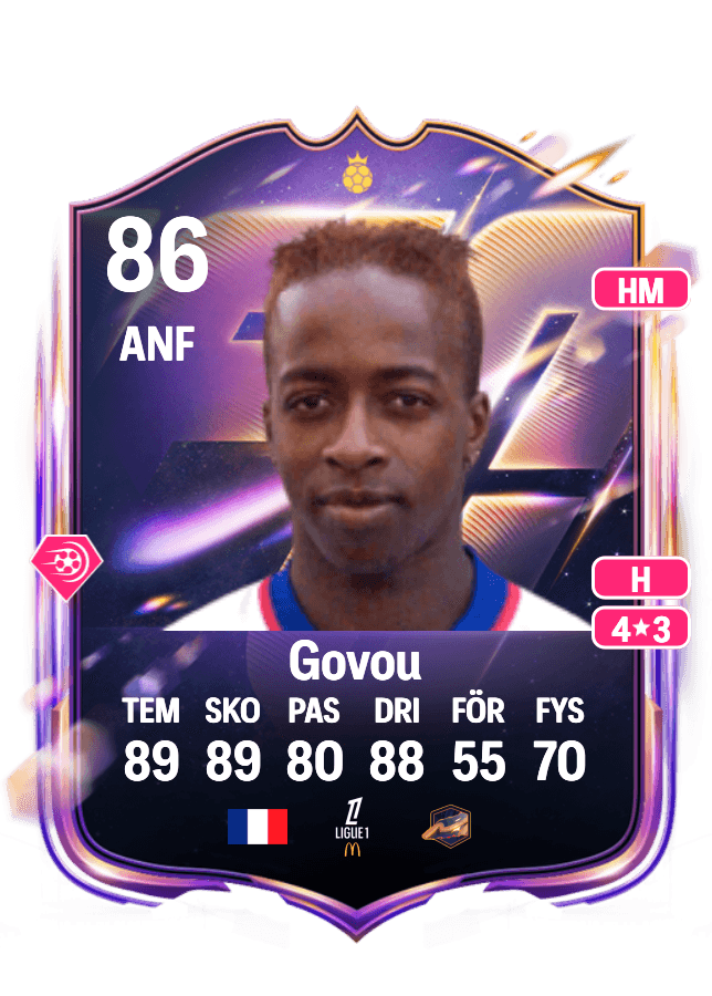 Sidney Govou card