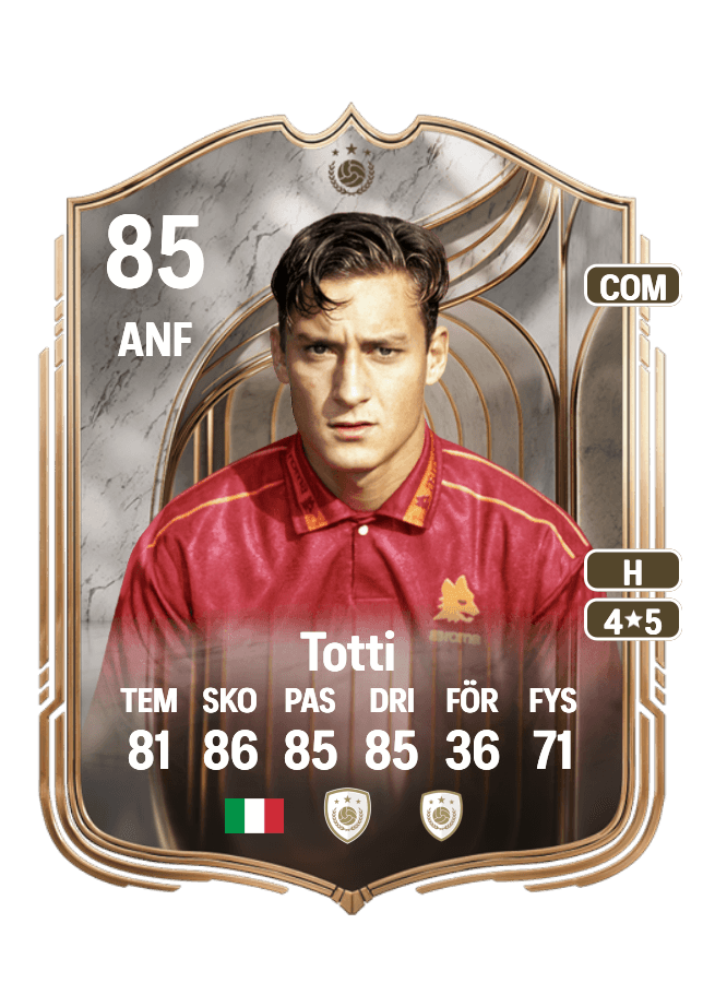 Francesco Totti card