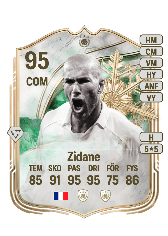 Zinedine Zidane card
