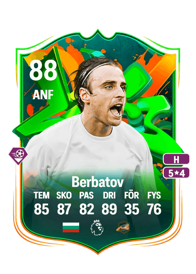 Dimitar Berbatov card