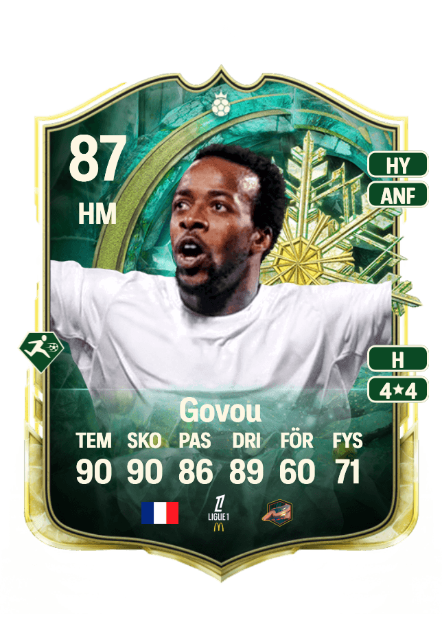 Sidney Govou card