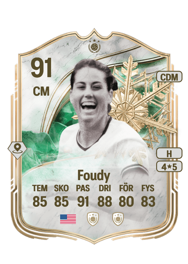 Julie Foudy card