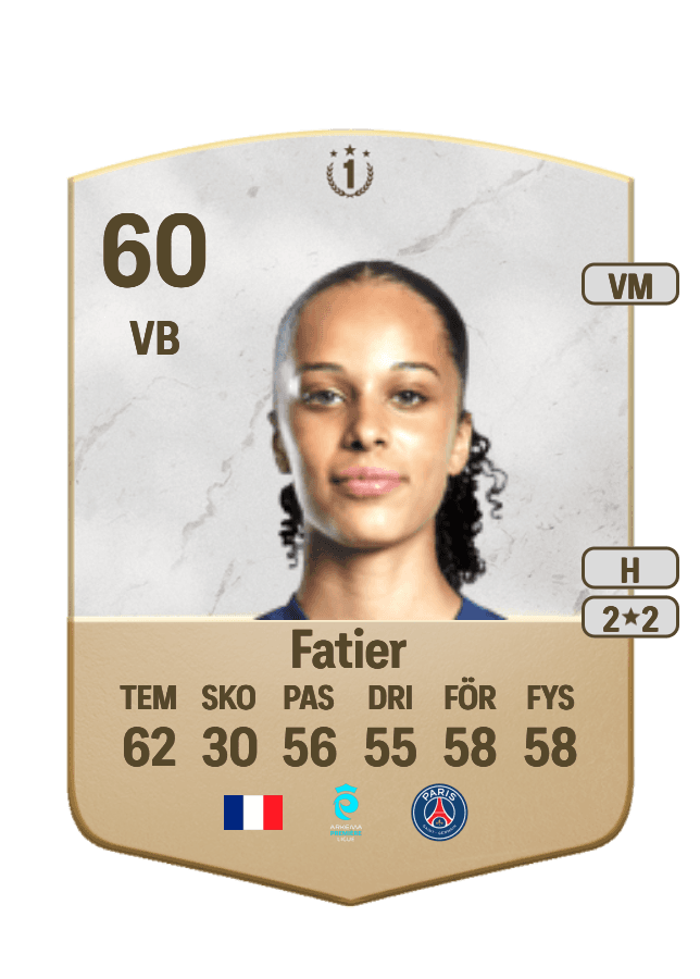 Noémie Fatier card