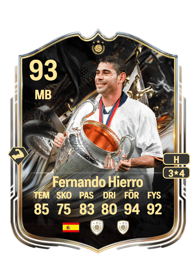 Fernando Hierro card
