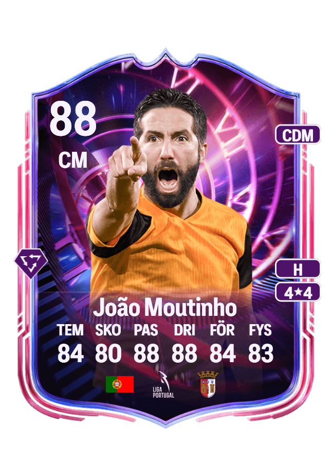 João Moutinho card
