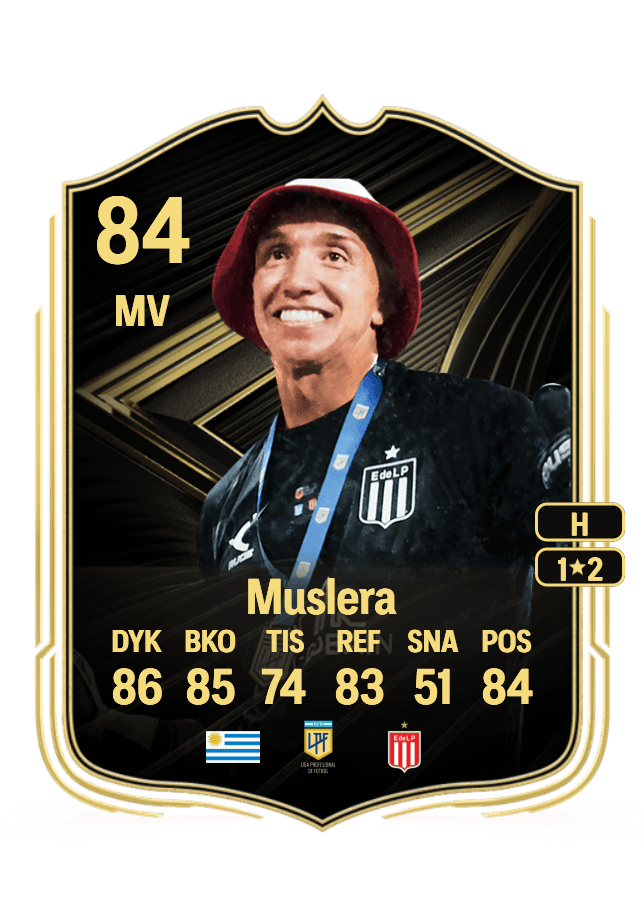 Fernando Muslera card
