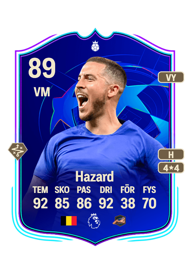 Eden Hazard card
