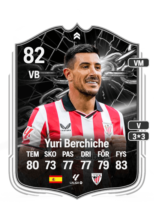 Yuri Berchiche card