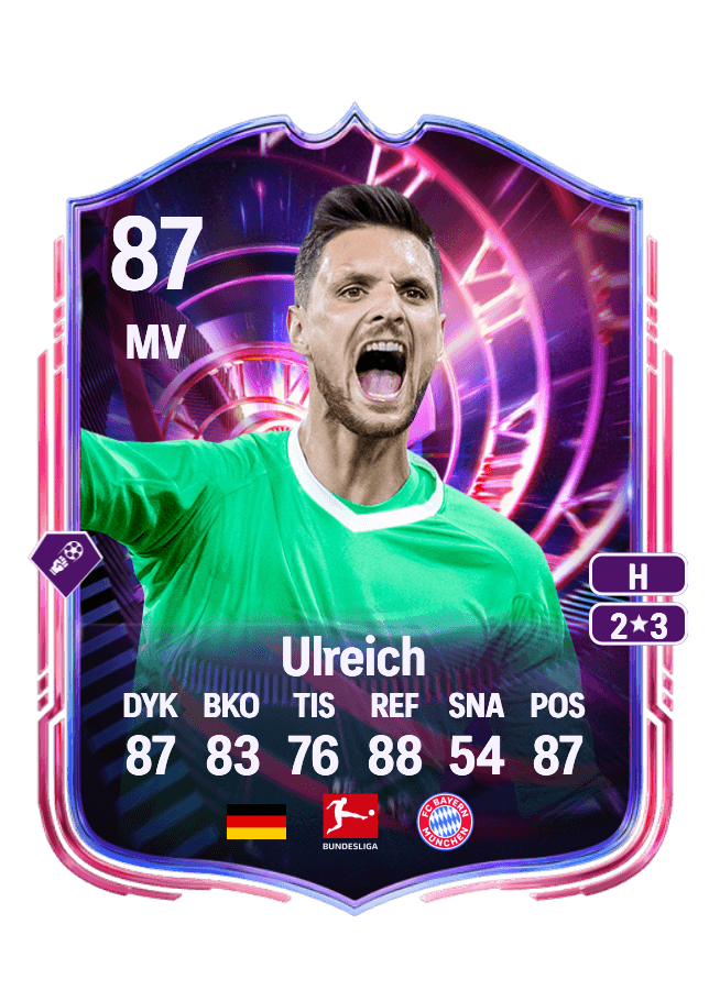 Sven Ulreich card