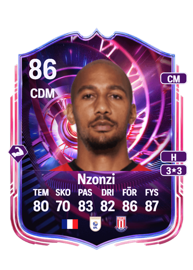 Steven Nzonzi card