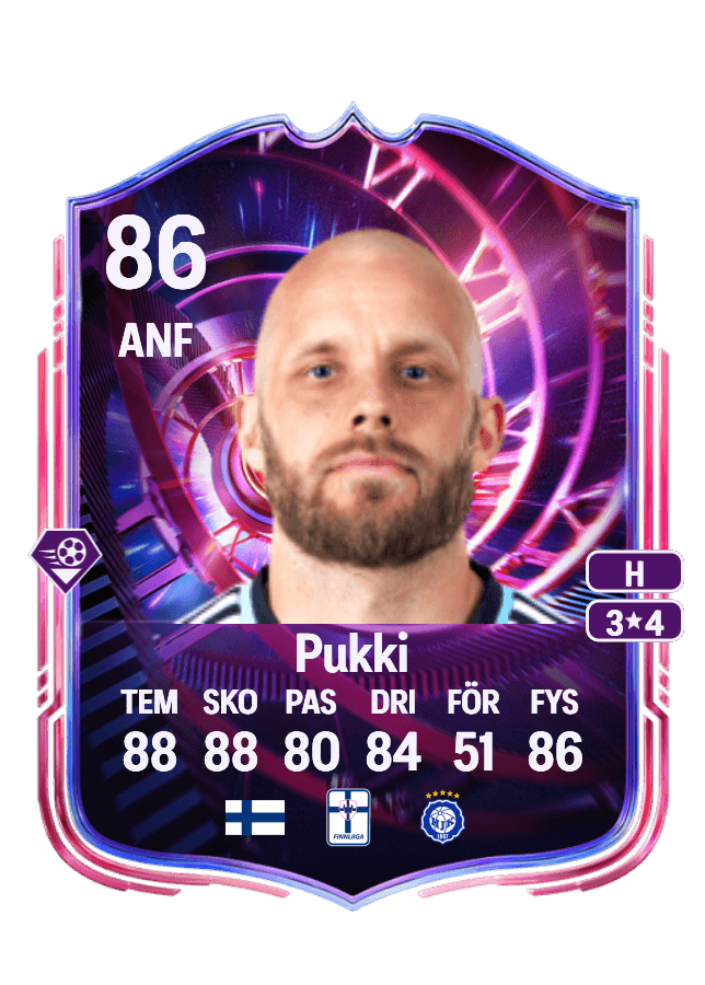 Teemu Pukki card
