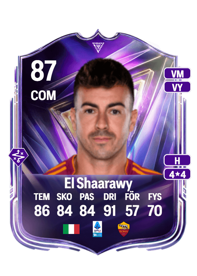 Stephan El Shaarawy card