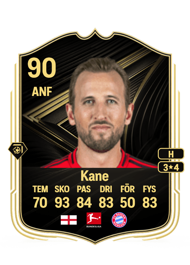 Harry Kane card