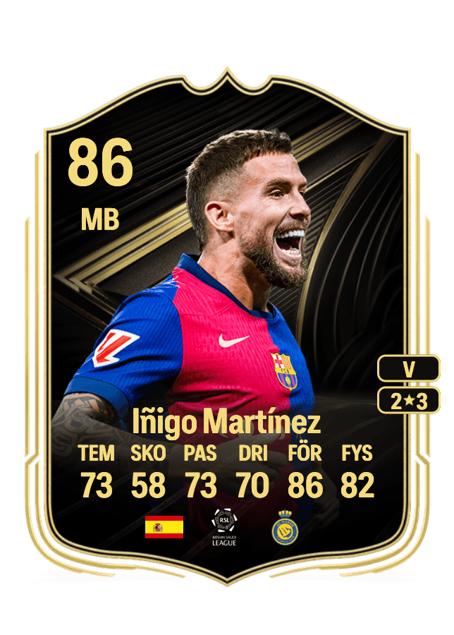 Iñigo Martínez card