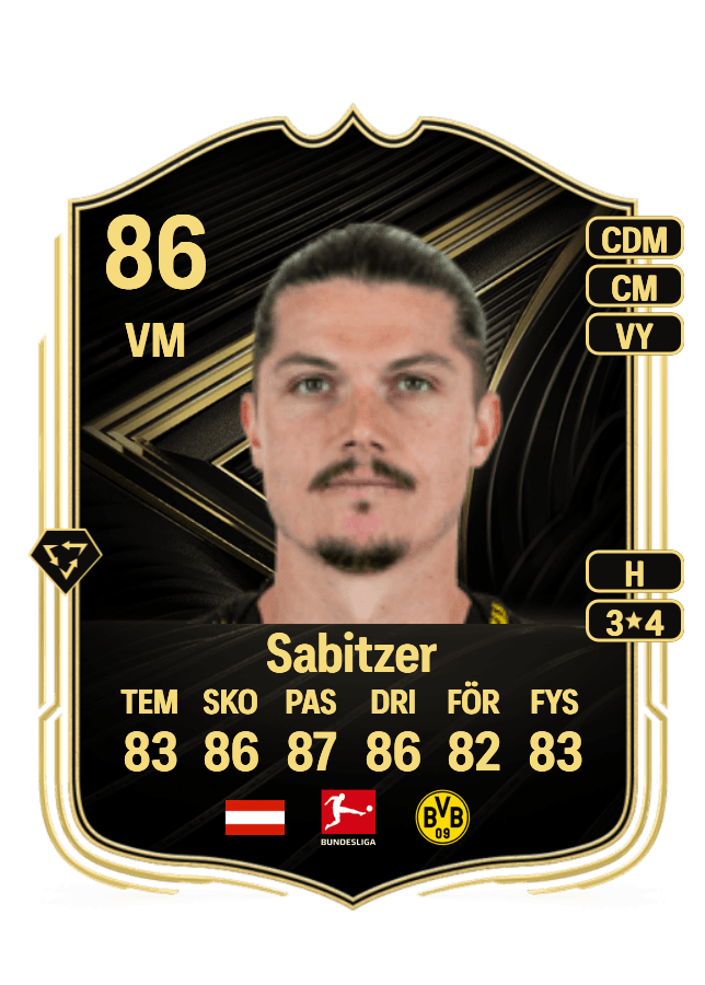 Marcel Sabitzer card