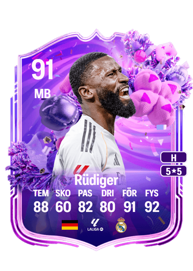 Antonio Rüdiger card