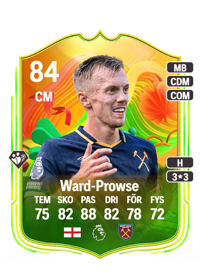 James Ward-Prowse card