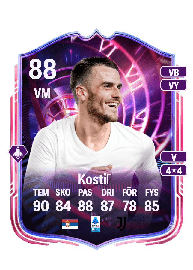 Filip Kostić card