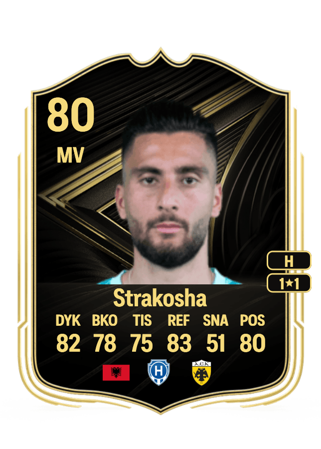 Thomas Strakosha card