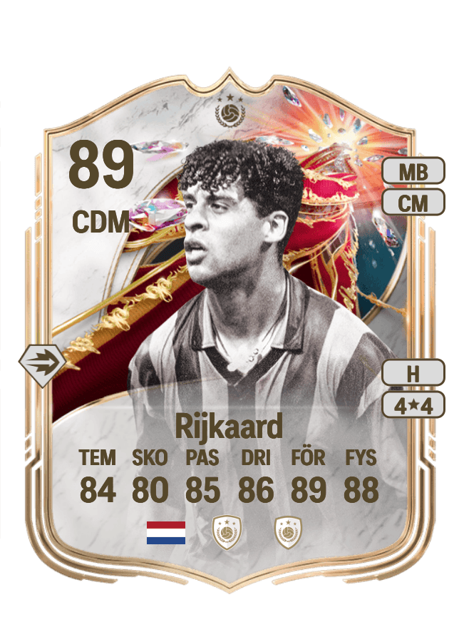 Frank Rijkaard card