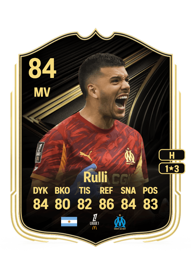 Gerónimo Rulli card