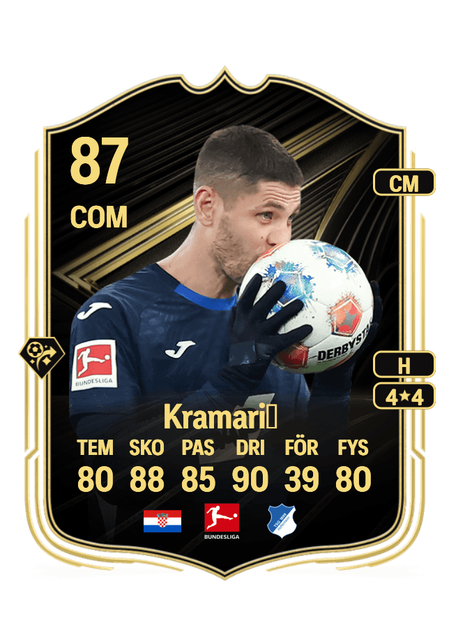 Andrej Kramarić card