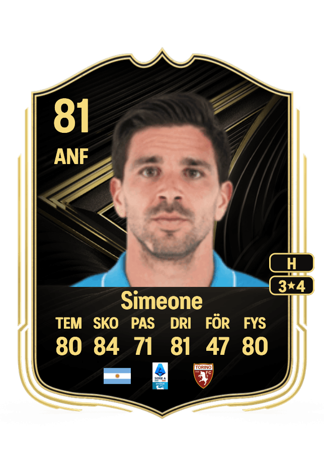 Giovanni Simeone card