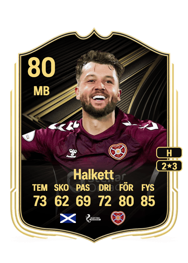 Craig Halkett card
