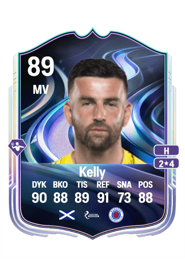 Liam Kelly card