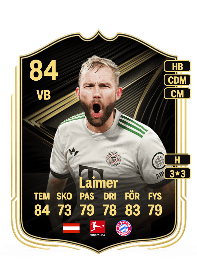 Konrad Laimer card