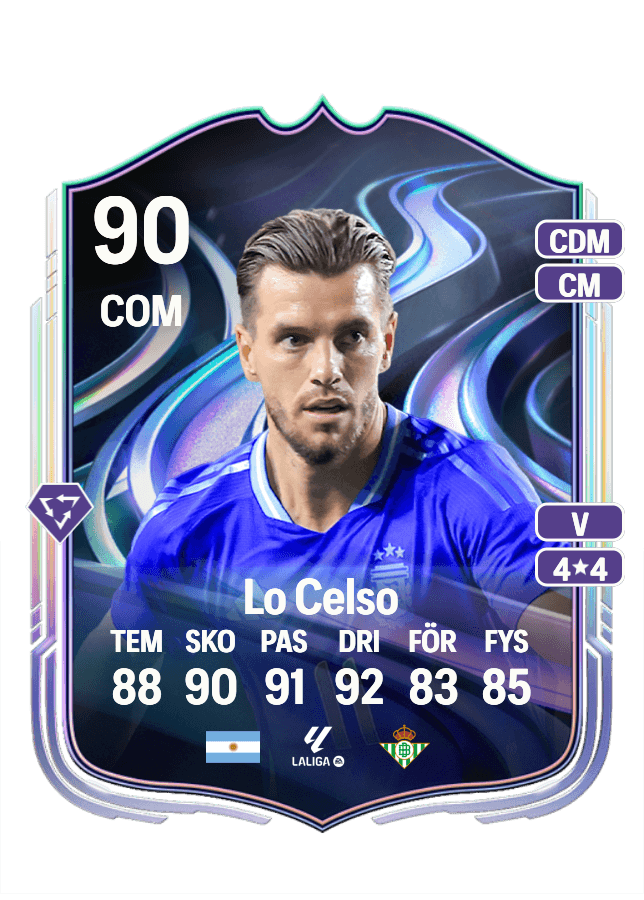 Giovani Lo Celso card