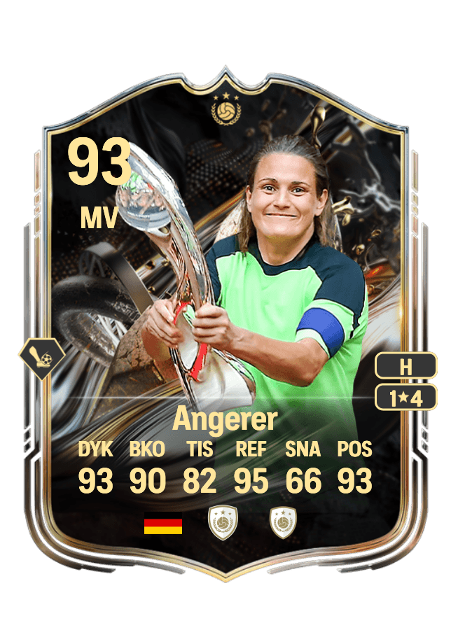 Nadine Angerer card