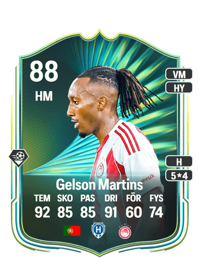 Gelson Martins card