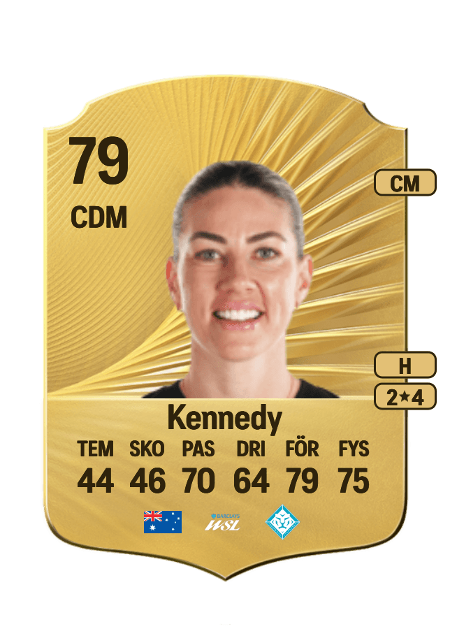 Alanna Kennedy card