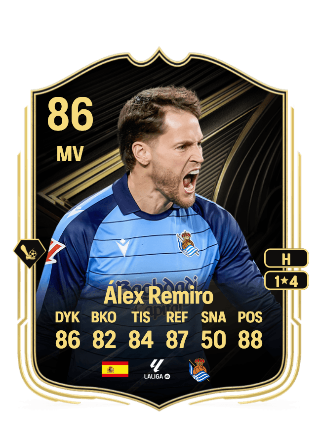 Álex Remiro card