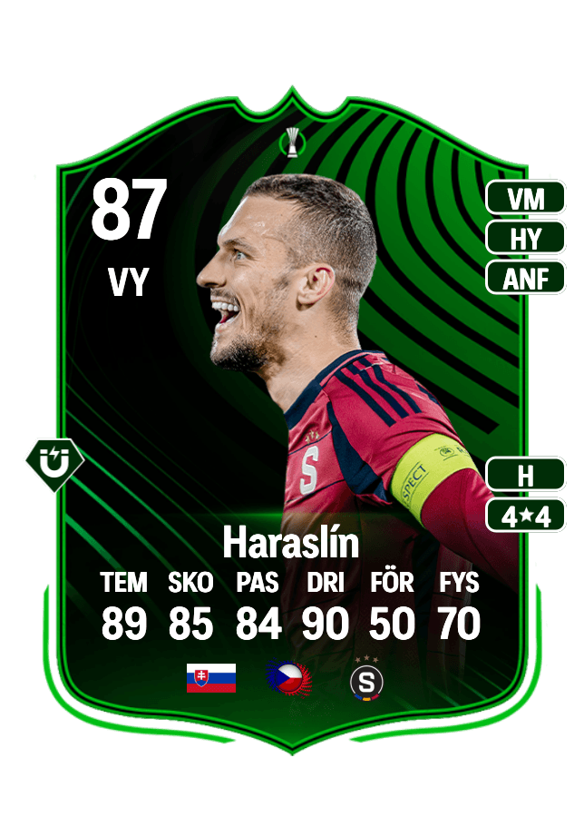 Lukáš Haraslín card