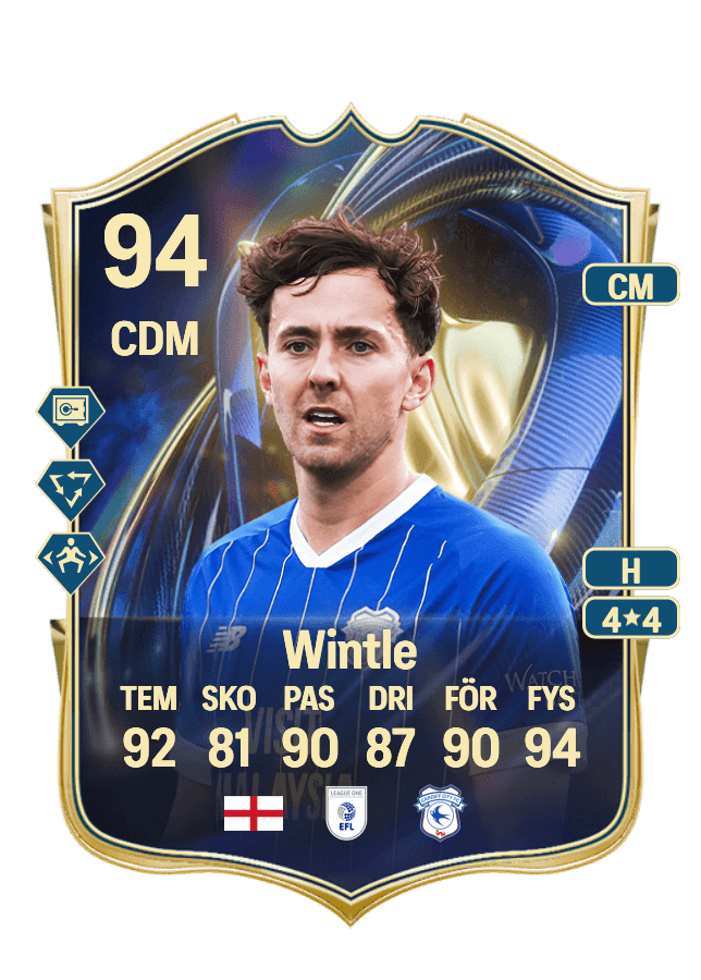 Ryan Wintle card