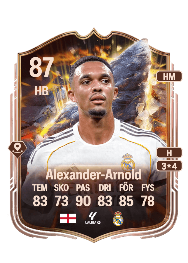 Trent Alexander-Arnold card