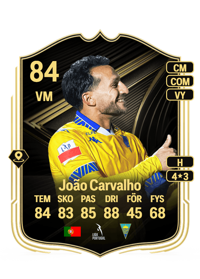 João Carvalho card