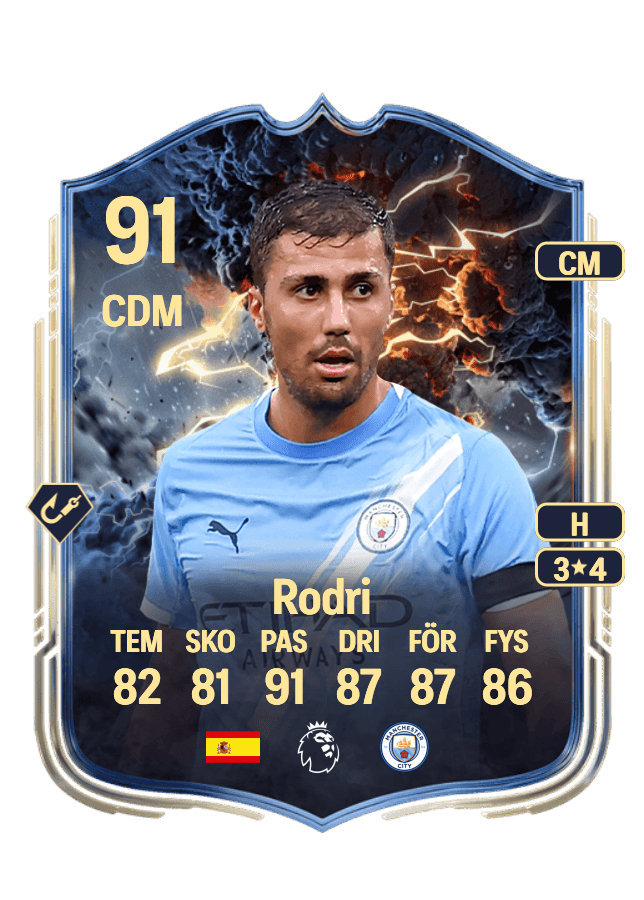 Rodri card