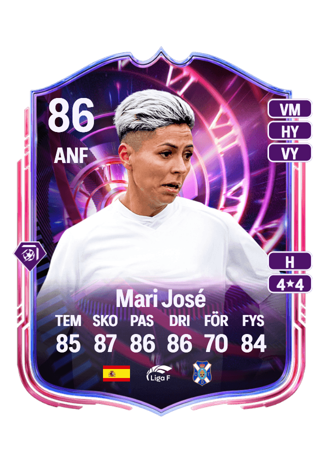 Mari José card