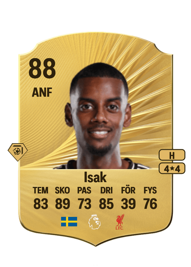 Alexander Isak card
