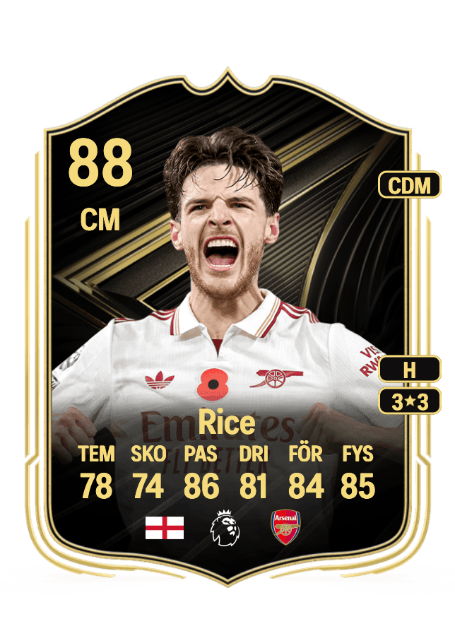 Declan Rice card