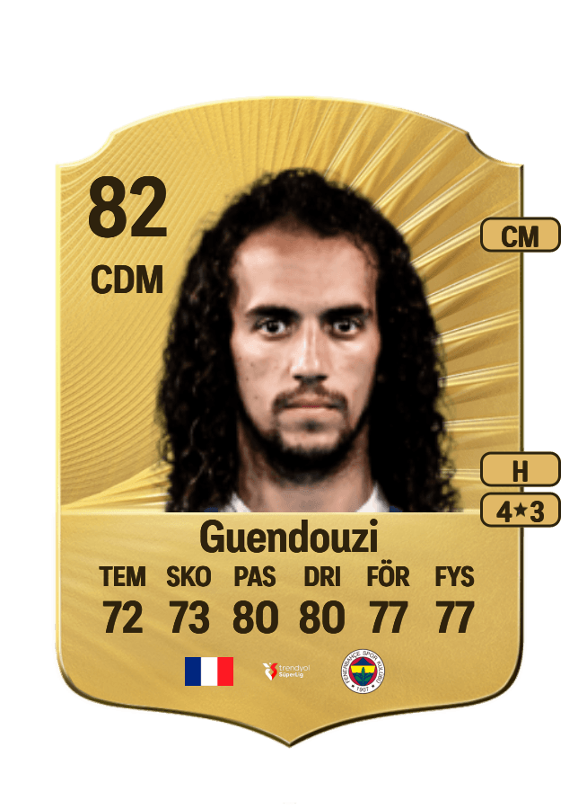 Mattéo Guendouzi card