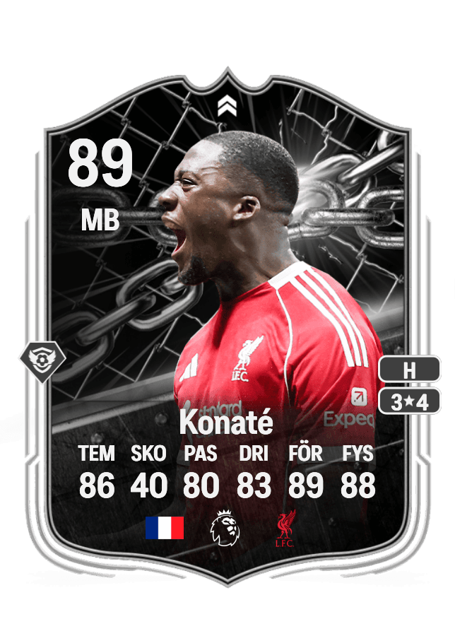 Ibrahima Konaté card