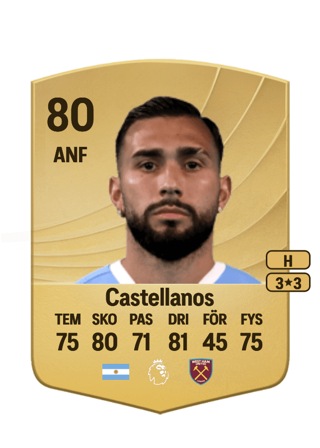 Valentin Castellanos card