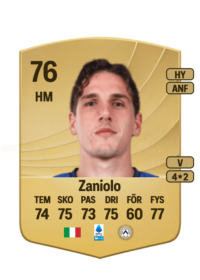 Nicolò Zaniolo card